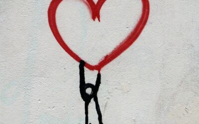 – Loving Kindness Meditation –Practice Instructions
