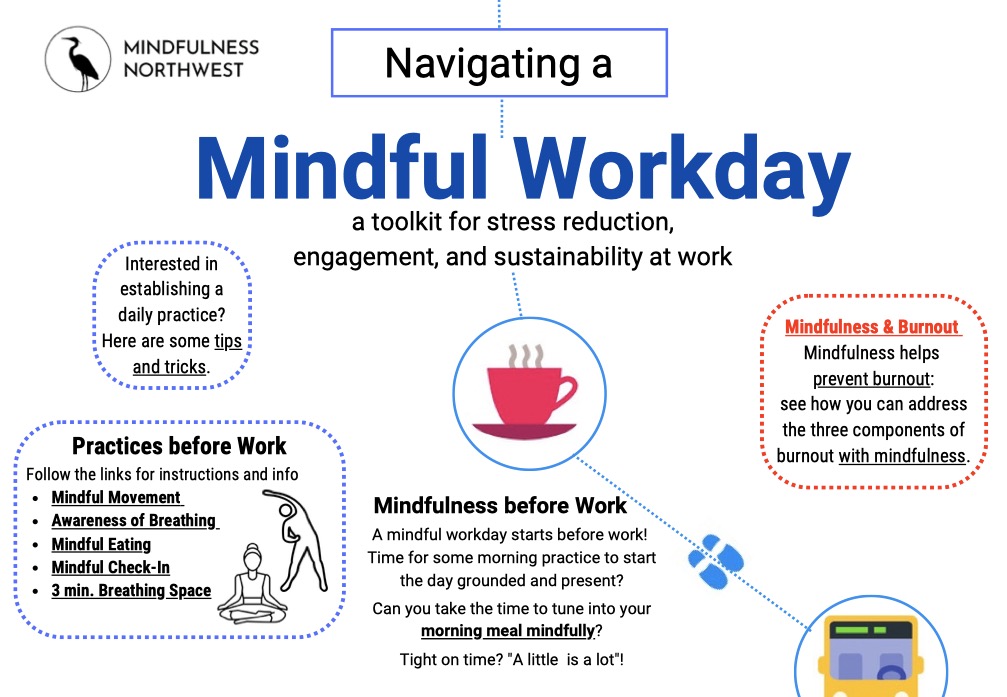 Mindful Workday Scree shot